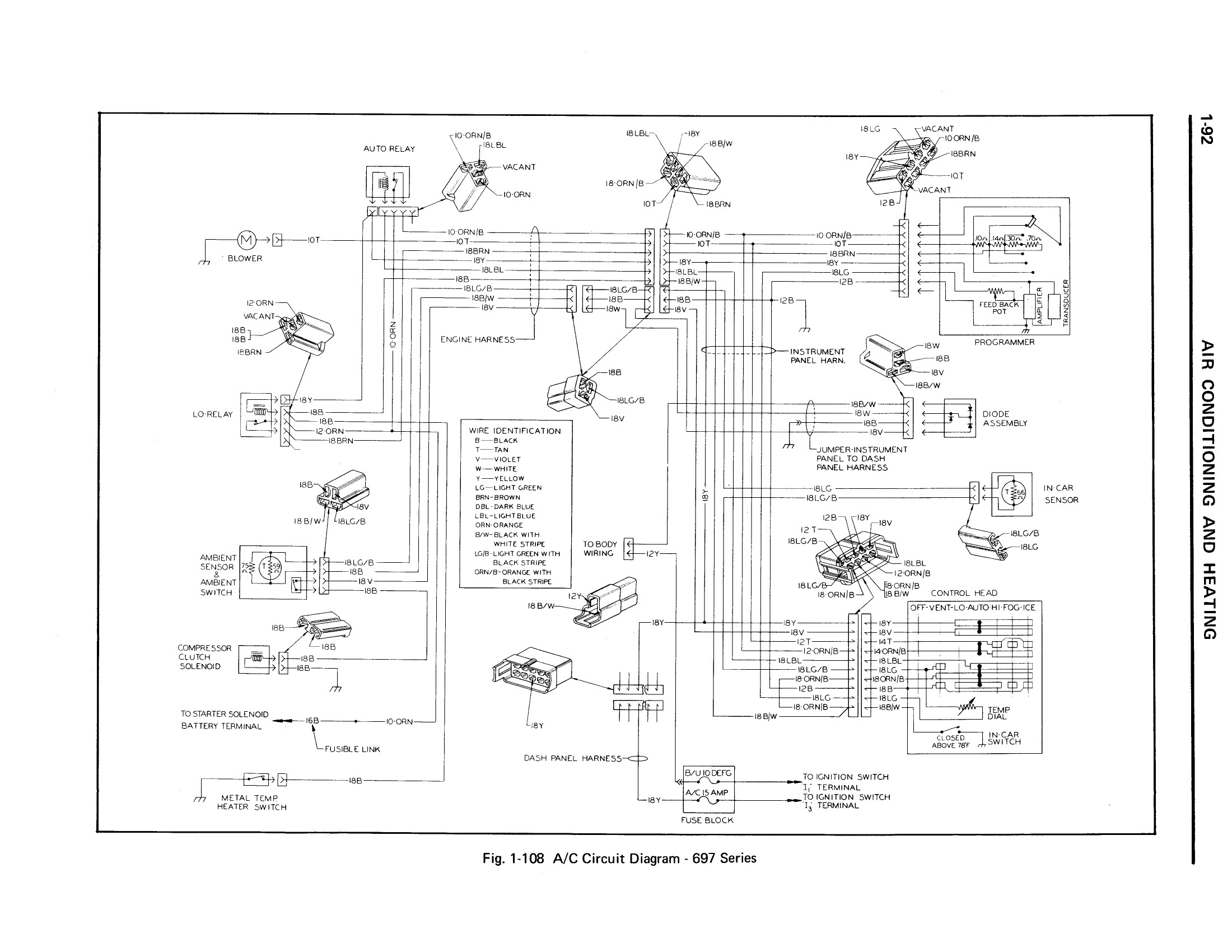 1971 Cadillac Shop Manual- AC and Heating Page 92 of 106